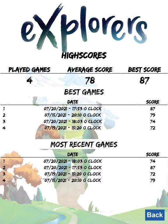 Изображение игры: Explorers - The Game