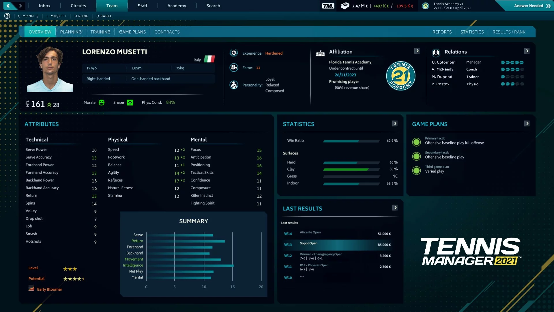 Изображение игры: Tennis Manager 2021