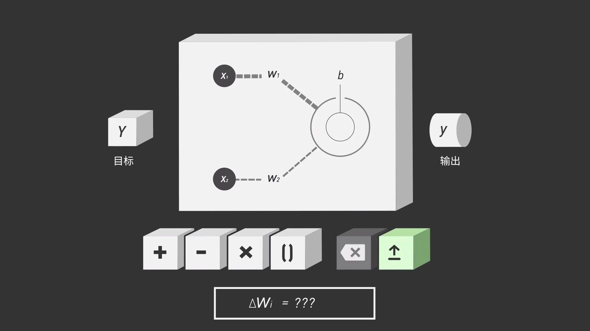 Изображение игры: The Birth of an Artificial Intelligence