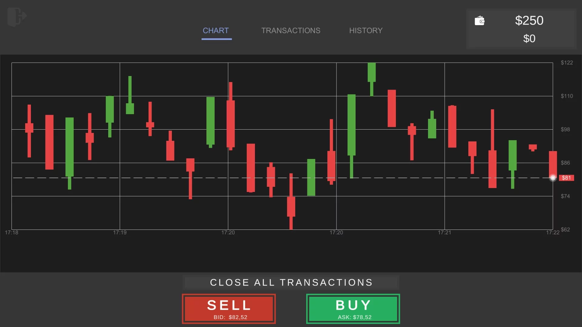 Изображение игры: Idle Trading Simulator