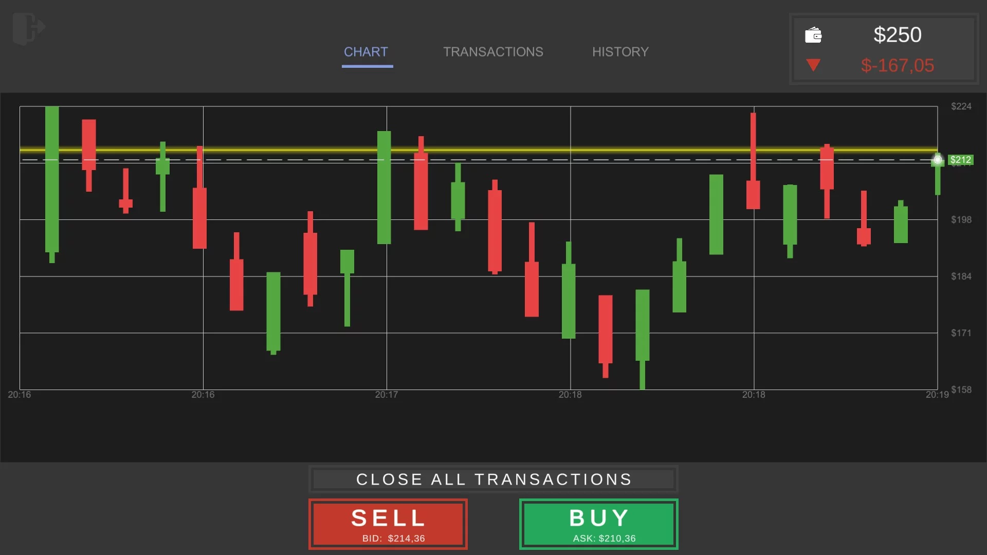 Изображение игры: Idle Trading Simulator