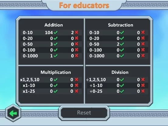 Изображение игры: Zeus vs Monsters – School Edition: Fun Math Game