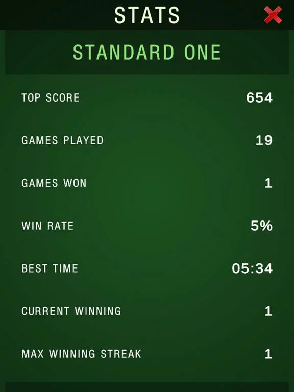 Изображение игры: Classic Solitaire 2021