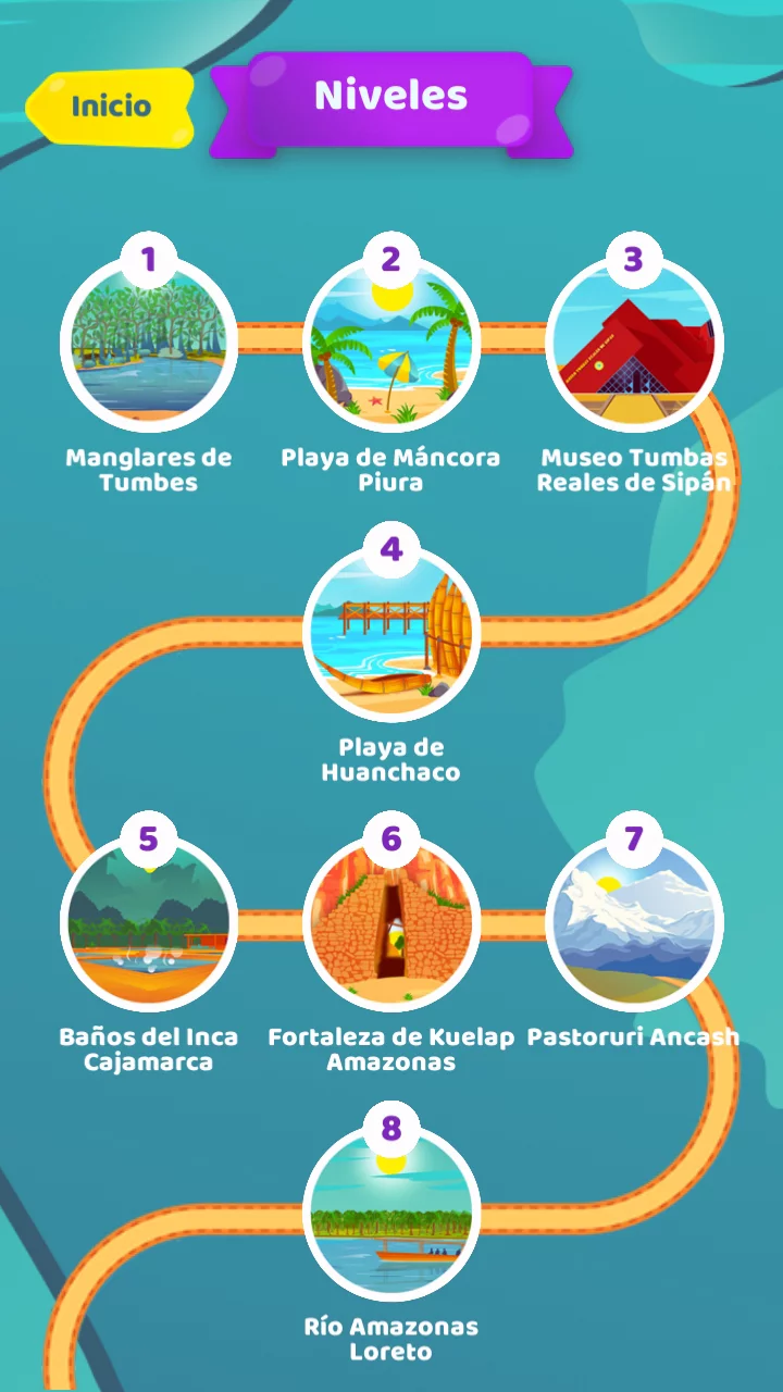Изображение игры: Bitel Adventures