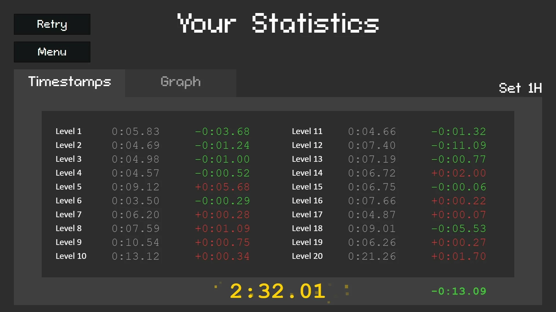 Изображение игры: Pixel Speedrun