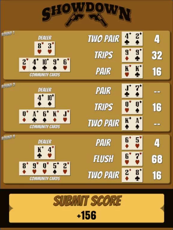 Изображение игры: Texas Holdem Showdown