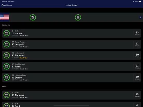 Изображение игры: Basketball Legacy Manager 21