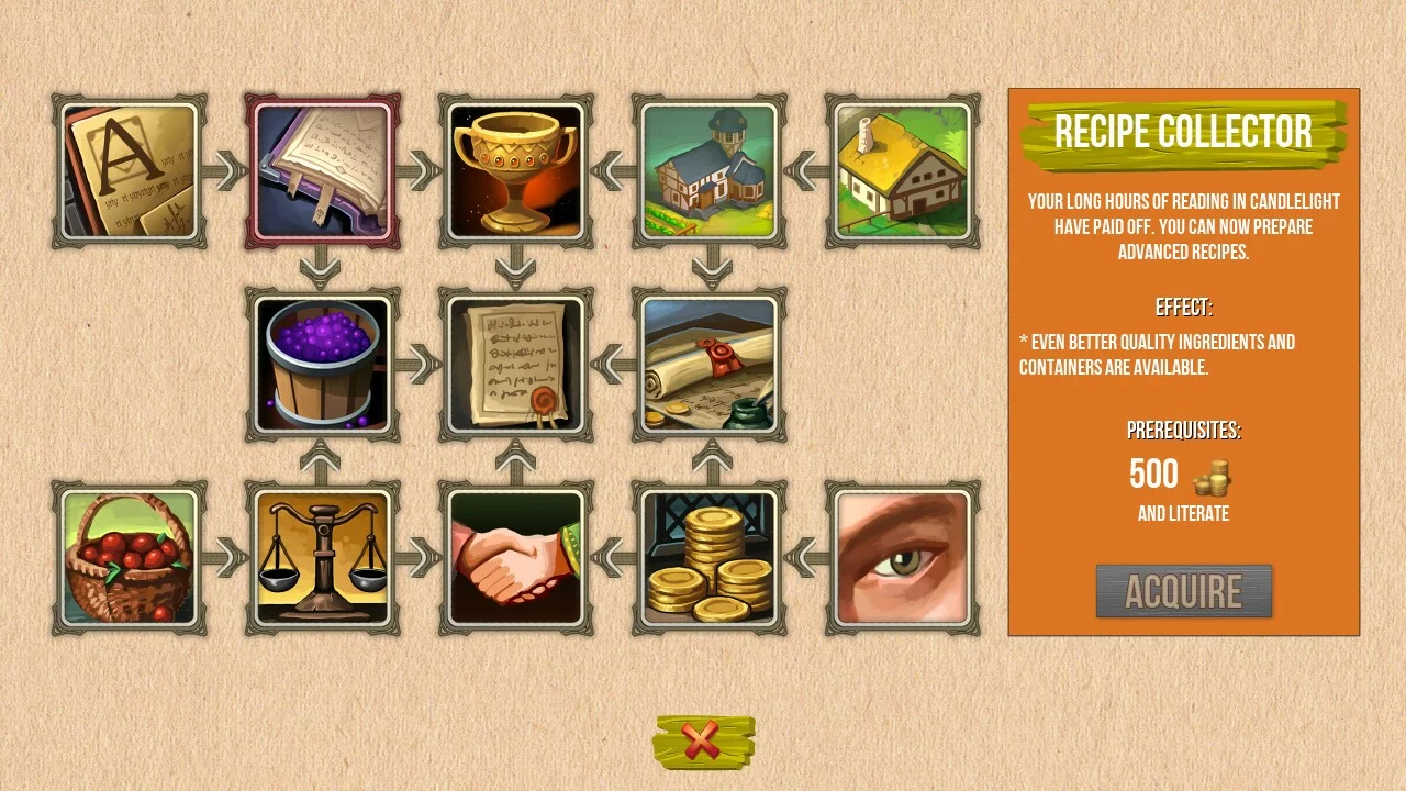 Изображение игры: Mead Crafter