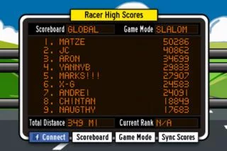 Изображение игры: Racer