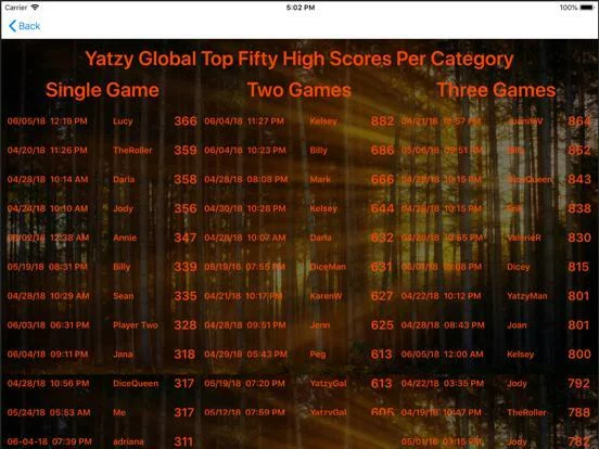 Изображение игры: Yatzy Multi-Game Edition