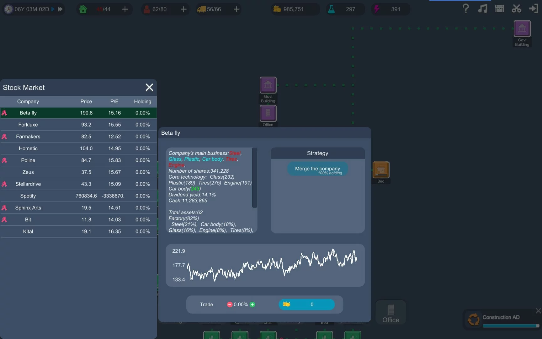 Изображение игры: Capital Simulator