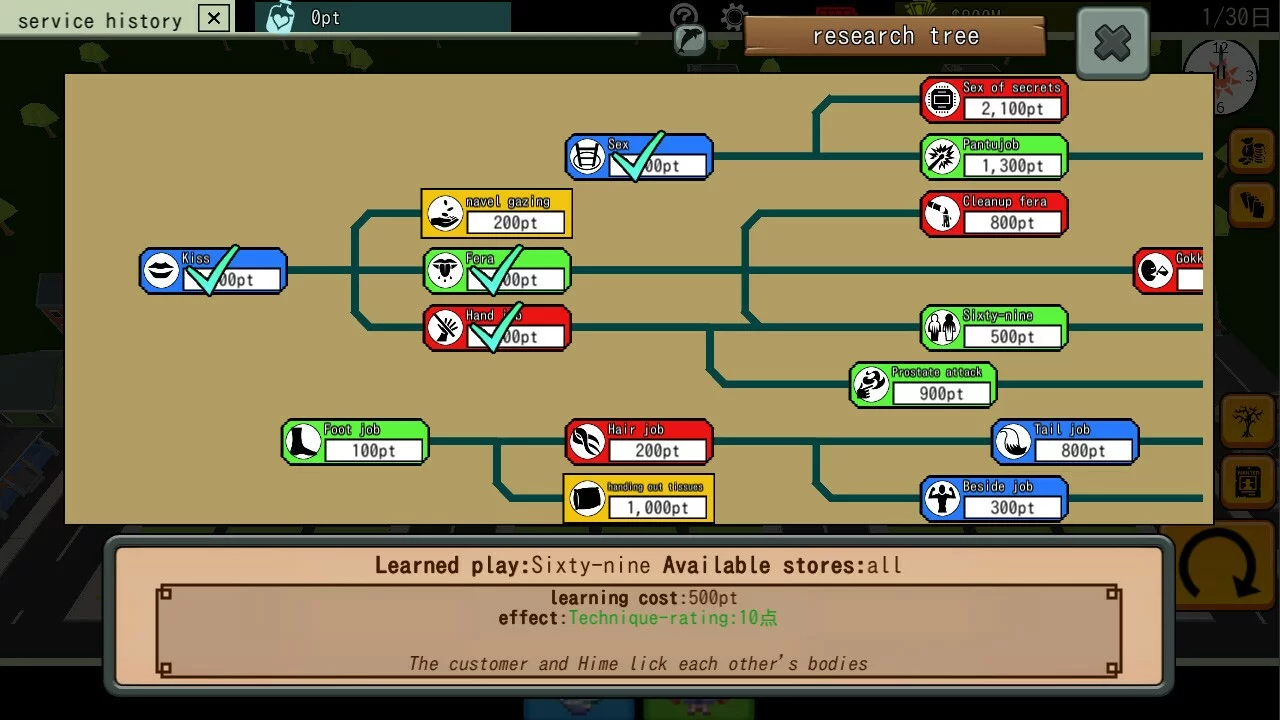 Изображение игры: Touhou Baisyunyado ～Soap of Royal Road