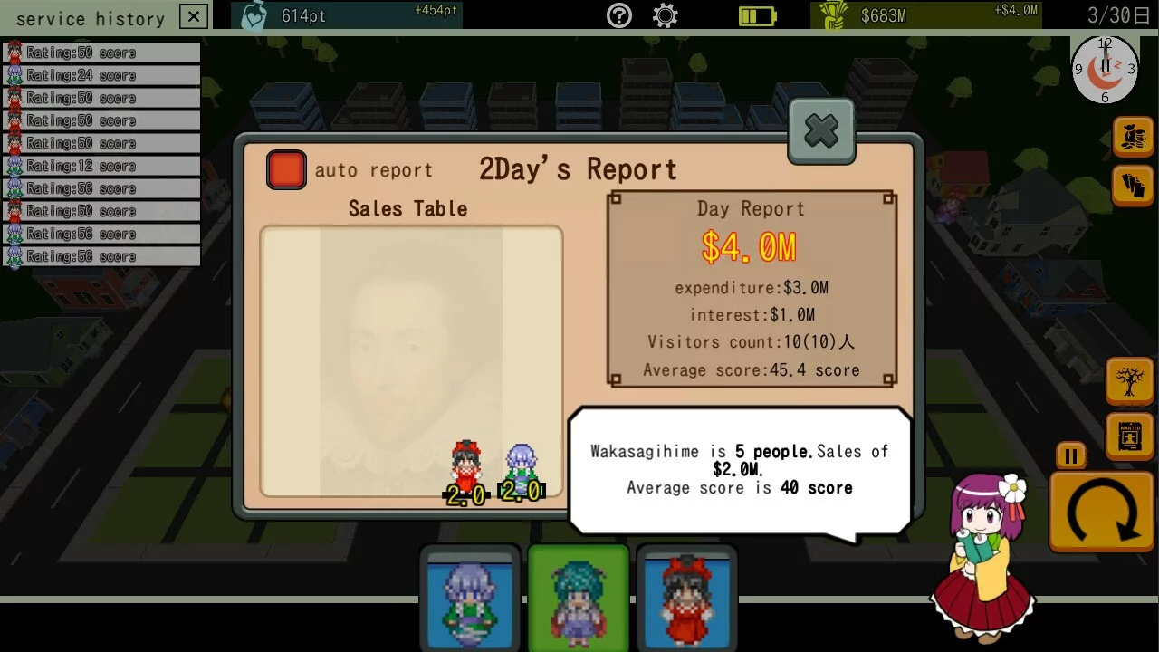 Изображение игры: Touhou Baisyunyado ～Soap of Royal Road