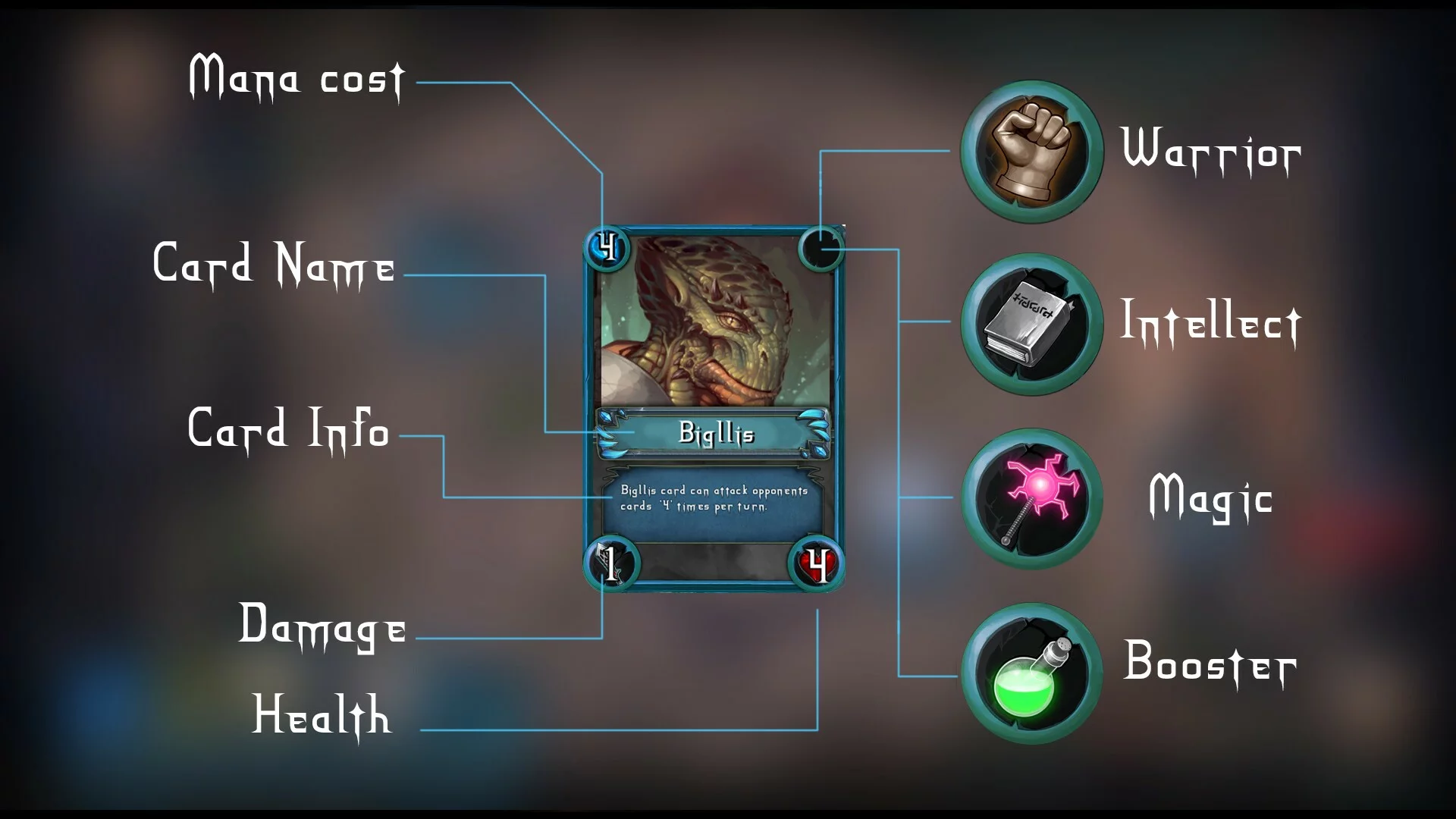 Изображение игры: ARTHA: Epic Card Battle Game