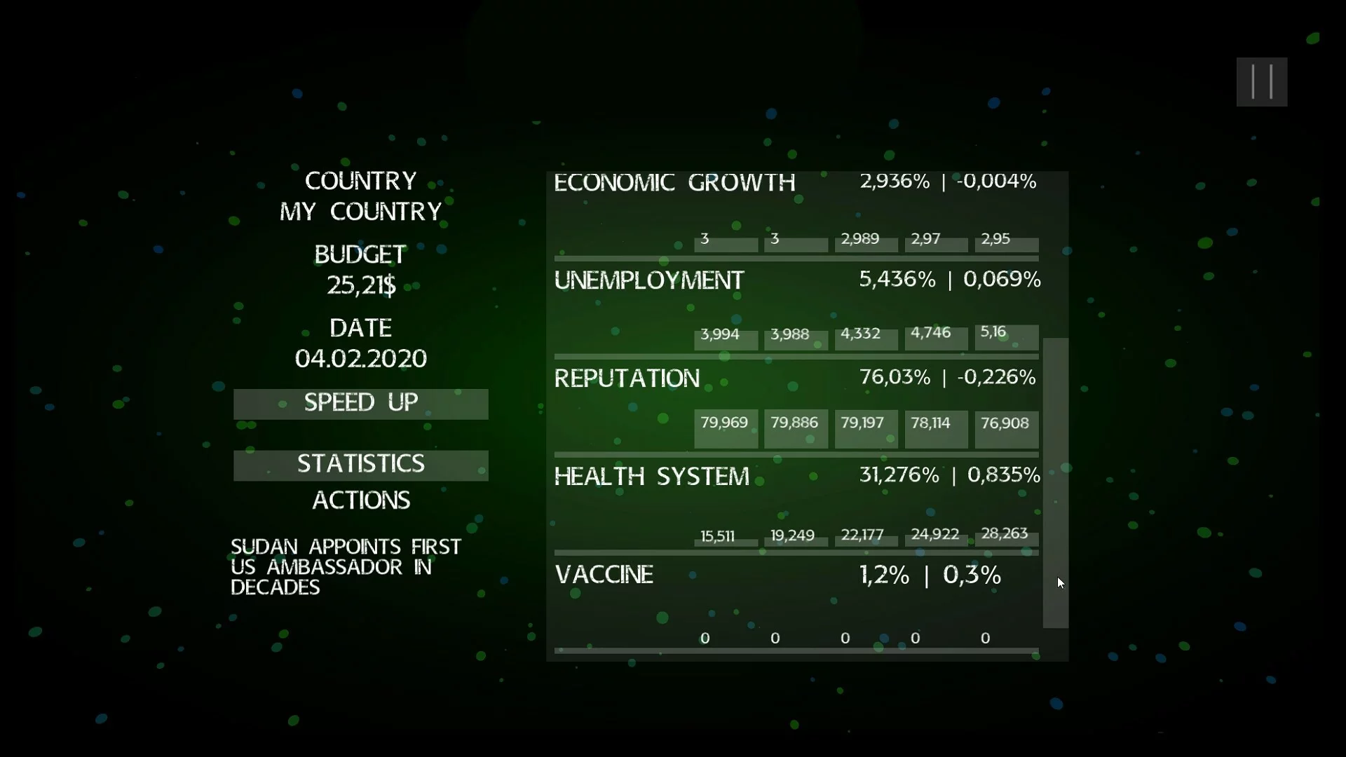 Изображение игры: Pandemic: The Virus Outbreak