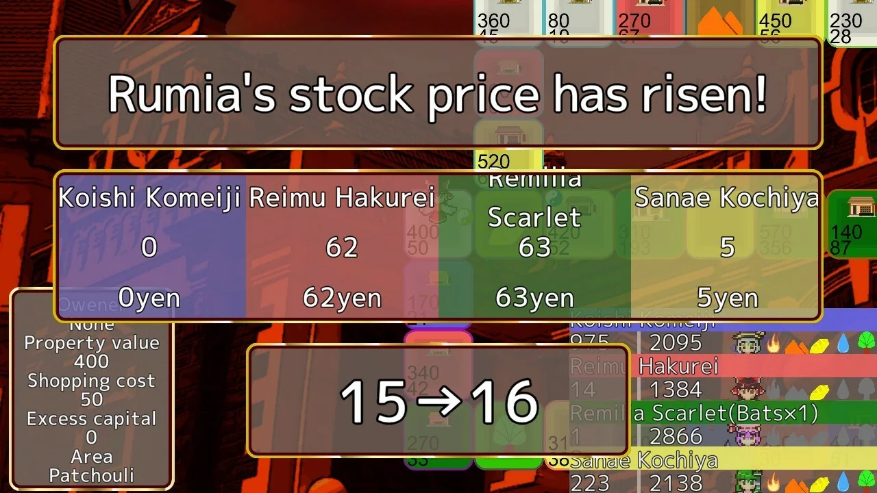 Изображение игры: Touhou MONEY STOCKS SHOPS