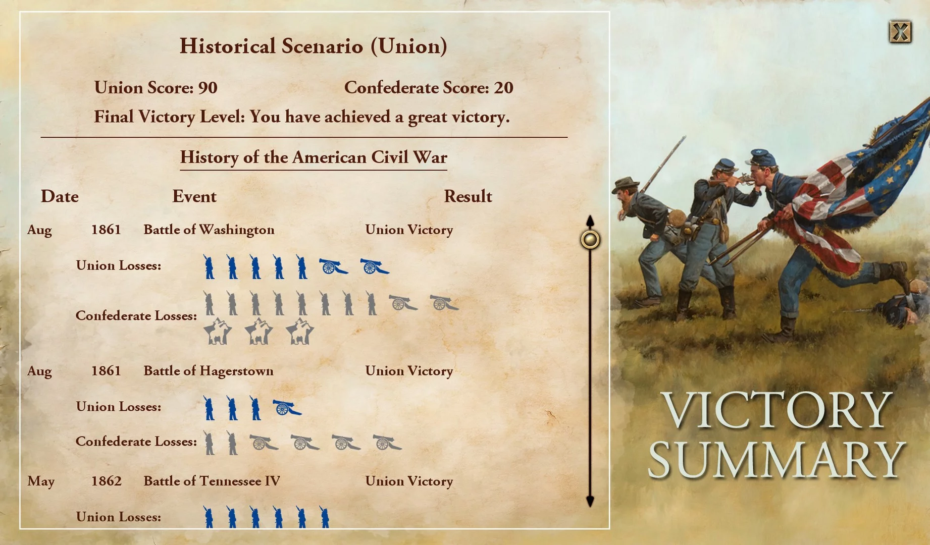 Изображение игры: Victory and Glory: The American Civil War