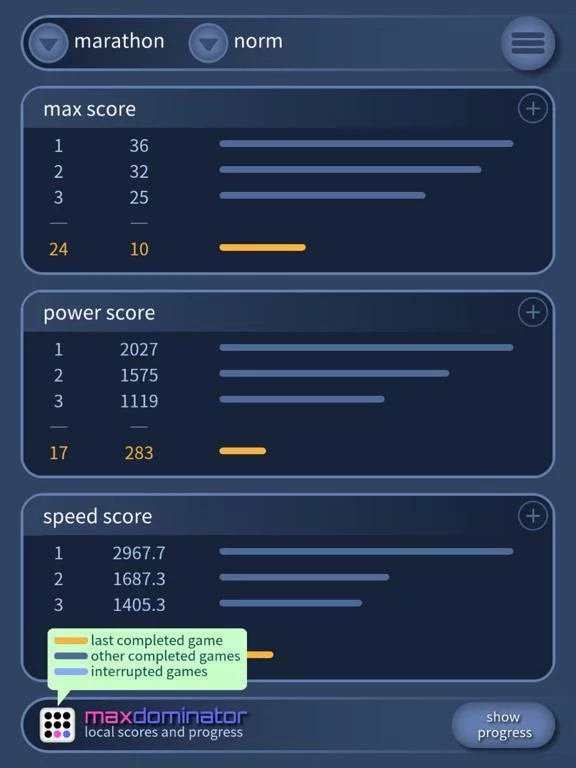 Изображение игры: MaxDominator