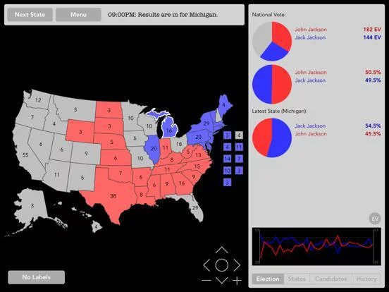 Изображение игры: Election Manager 2016