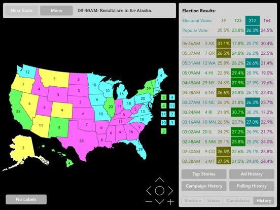 Изображение игры: Election Manager 2016
