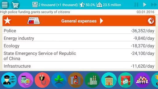 Изображение игры: Republic of China Simulator 2