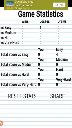 Изображение игры: Dots and Boxes - Squares (Classic Board Games)
