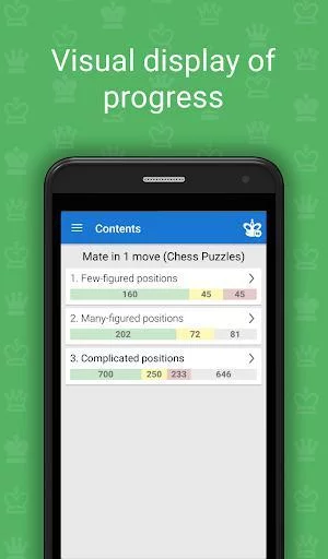 Изображение игры: Mate in 1 (Chess Puzzles)