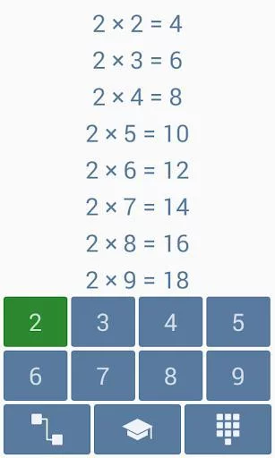 Изображение игры: Multiplication table Premium