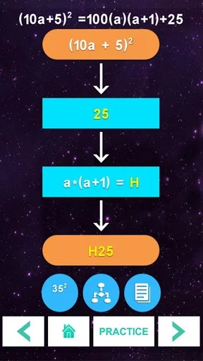 Изображение игры: Maths shortcut tricks number