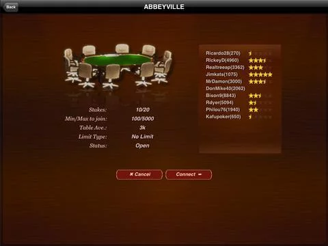 Изображение игры: Mega Poker Texas Holdem