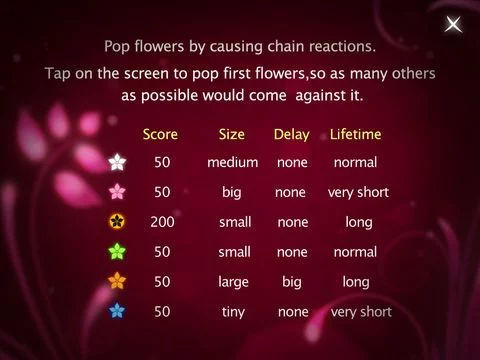 Изображение игры: Flower Chain HD Free