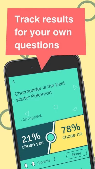 Изображение игры: Yes or No - Choice Based Game