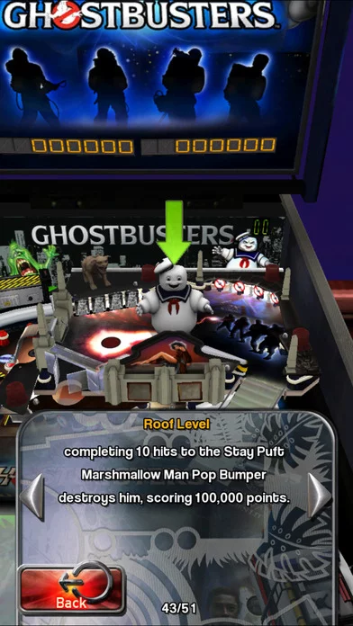 Изображение игры: Ghostbusters Pinball