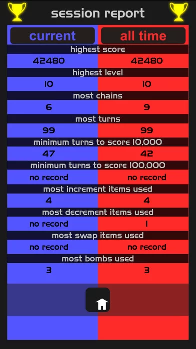 Изображение игры: Numerous