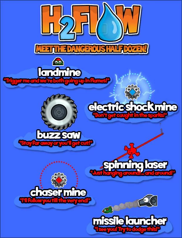 Изображение игры: H2FLOW
