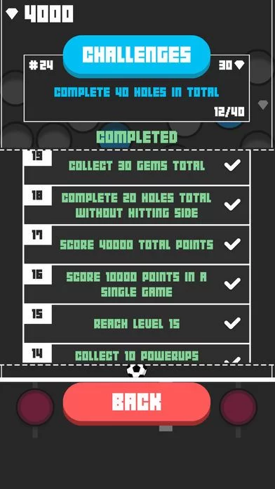 Изображение игры: Wall of Holes