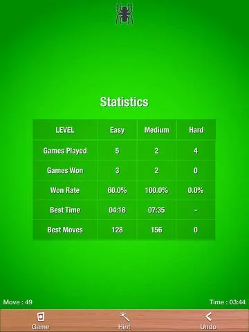 Изображение игры: Simple Spider Solitaire