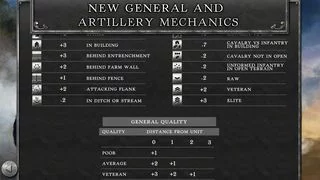 Изображение игры: Rebels and Redcoats (Mobile Edition)