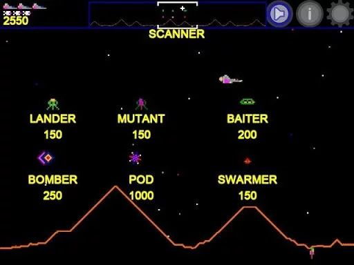 Изображение игры: Defender 1