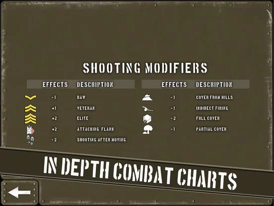 Изображение игры: Tank Battle: Normandy Lite