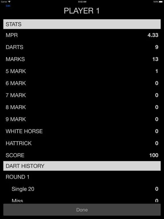 Изображение игры: Cricket Darts Scoreboard