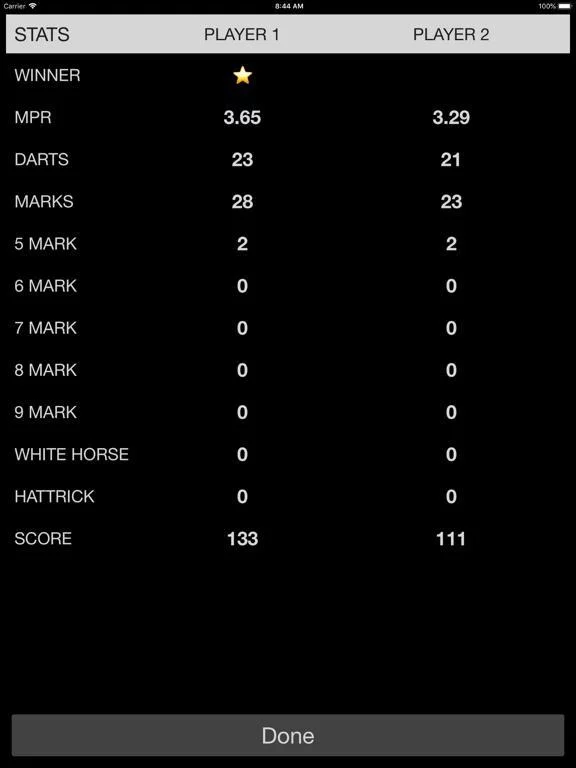Изображение игры: Cricket Darts Scoreboard