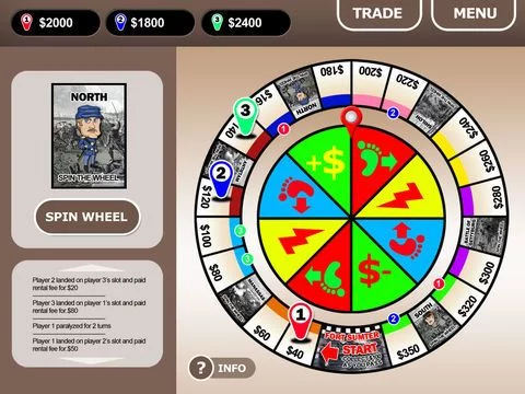Изображение игры: US Civil War IO