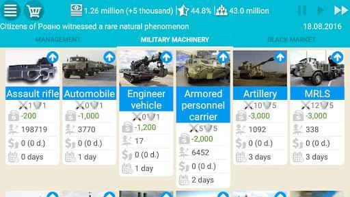 Изображение игры: Ukraine Simulator PRO 2