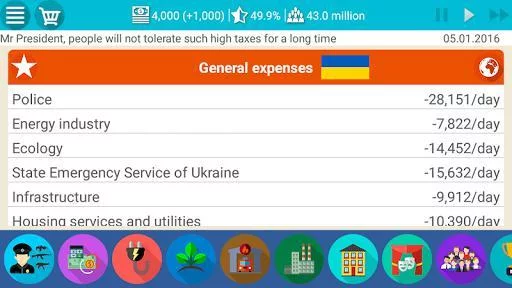 Изображение игры: Ukraine Simulator 2