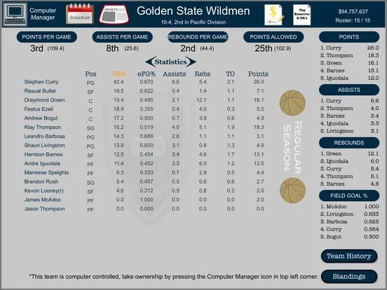 Изображение игры: Hoops Manager 2