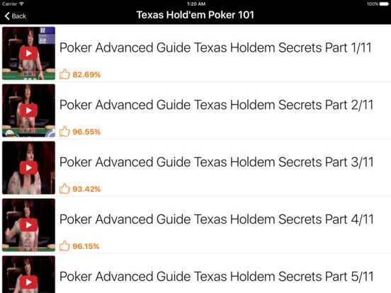 Изображение игры: How To Play Poker