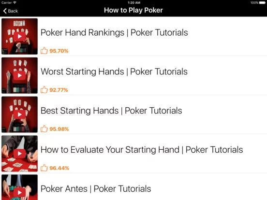 Изображение игры: How To Play Poker