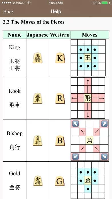 Изображение игры: Kakinoki Shogi (Japanese Chess)