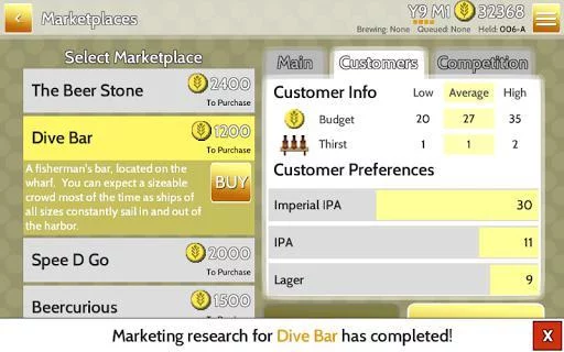 Изображение игры: Fiz: The Brewery Management Game